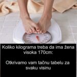 Koliko kilograma treba da ima žena visoka 170cm: Otkrivamo vam tačnu tabelu za svaku visinu