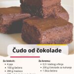 Čudo od čokolade: Recept za čudesno jednostavan kolač od samo nekoliko sastojaka