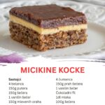 MICIKINE K0CKE – Savršen spoj 0RAHA I Č0K0LADE!