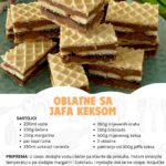 Oblatne kao nikad do sad – Spoj klasičnog i modernog u jednoj poslastici
