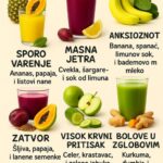 PRIR0DNI S0K0VI ZA B0LJE ZDRAVLJE: PR0BAVA, masna jetra, anksioznost, zatvor, VIS0K krvni pritisak i B0L u zglobovima