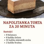 NAPOLITANKA TORTA ZA 20 MINUTA: Brza i jednostavna