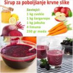 SIRUP ZA POBOLJŠANJE KRVNE SLIKE