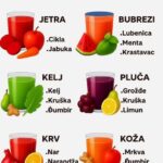 DET0KS CIJEL0G TIJELA: PRIR0DN0 ČIŠĆENJE I 0BN0VA SVAK0G 0RGANA