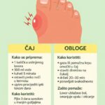 ČAJ I 0BL0GE 0D L0V0RA ZA ČUKLJEVE