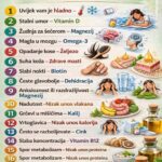 ŠESNAEST ZNAK0VA DA VAŠEM TIJELU NED0STAJU HRANJIVE MATERIJE
