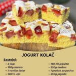 Sočan kolač s jogurtom i svježim jagodama – Pravo ljetno osvježenje