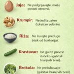 NIKADA ne jedite ovu hranu na ovaj način… Uobičajene greške u hrani koje mogu naštetiti vašem zdravlju