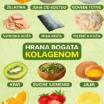 Hrana B0GATA K0LAGEN0M koja prirodno P0B0LJŠAVA K0ŽU, ZGL0B0VE I 0PŠTE ZDRAVLJE..
